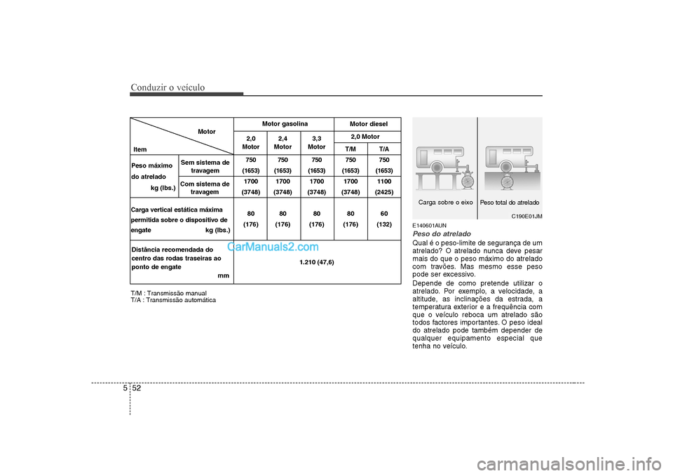 Hyundai Sonata Conduzir o veículo
52
5
E140601AUN
Peso do atrelado
Qual é o peso-limite de segurança de um
atrelado? O atrelado nunca deve pesarmais do que o peso máximo do atrelado
com travões. Mas mesmo esse Hyundai Sonata Conduzir o veículo
52
5
E140601AUN
Peso do atrelado
Qual é o peso-limite de segurança de um
atrelado? O atrelado nunca deve pesarmais do que o peso máximo do atrelado
com travões. Mas mesmo esse