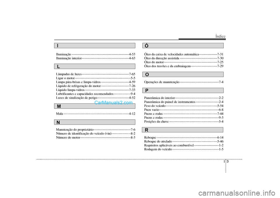 Hyundai Sonata I3
Índice
Iluminação ·····································································4-53 
Iluminação interior·····�