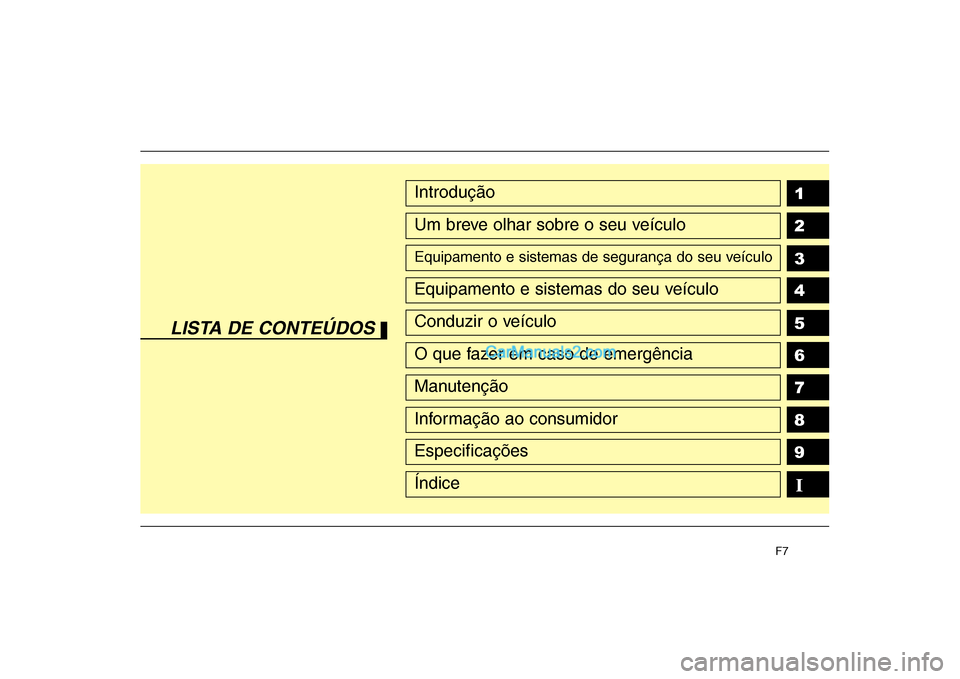 Hyundai Sonata F7
1 2 3 4 5 6 789Introdução
Um breve olhar sobre o seu veículo
Equipamento e sistemas de segurança do seu veículo
Equipamento e sistemas do seu veículo
Conduzir o veículo
O que fazer em caso d