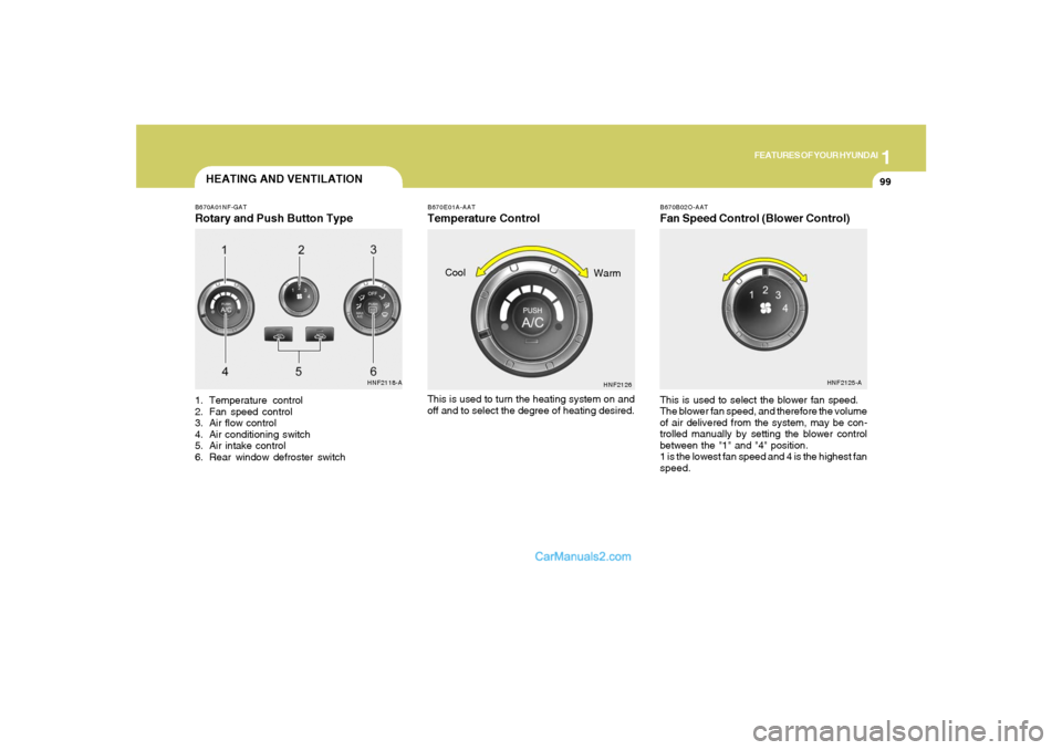 Hyundai Sonata 2007  Owners Manual 1
FEATURES OF YOUR HYUNDAI
9999
B670B02O-AATFan Speed Control (Blower Control)
HEATING AND VENTILATIONB670A01NF-GATRotary and Push Button Type1. Temperature control
2. Fan speed control
3. Air flow co