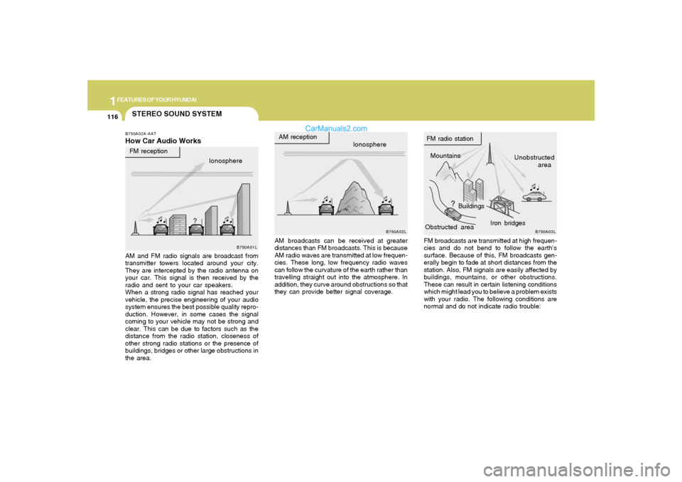 Hyundai Sonata 2007  Owners Manual 1FEATURES OF YOUR HYUNDAI
116
STEREO SOUND SYSTEMB750A02A-AATHow Car Audio Works
AM broadcasts can be received at greater
distances than FM broadcasts. This is because
AM radio waves are transmitted a