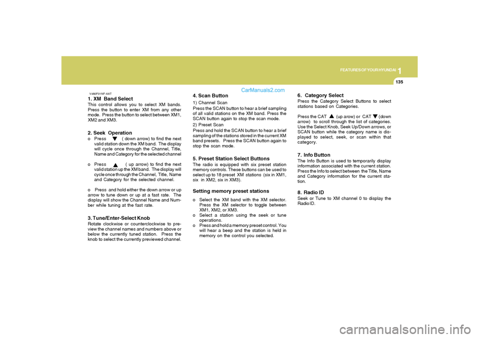 Hyundai Sonata 1
FEATURES OF YOUR HYUNDAI
135
 V480F01NF-AAT1. XM  Band SelectThis control allows you to select XM bands.
Press the button to enter XM from any other
mode.  Press the button to select between XM1,
XM