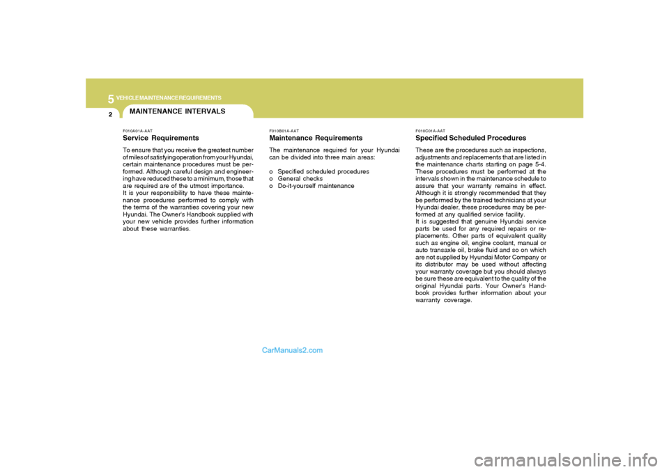 Hyundai Sonata 5
VEHICLE MAINTENANCE REQUIREMENTS2
F010C01A-AATSpecified Scheduled ProceduresThese are the procedures such as inspections,
adjustments and replacements that are listed in
the maintenance charts start