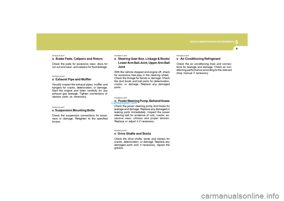 Hyundai Sonata 5
VEHICLE MAINTENANCE REQUIREMENTS
9
F070L01A-AATo  Suspension Mounting BoltsCheck the suspension connections for loose-
ness or damage. Retighten to the specified
torque.F070K01A-AATo  Exhaust Pipe a