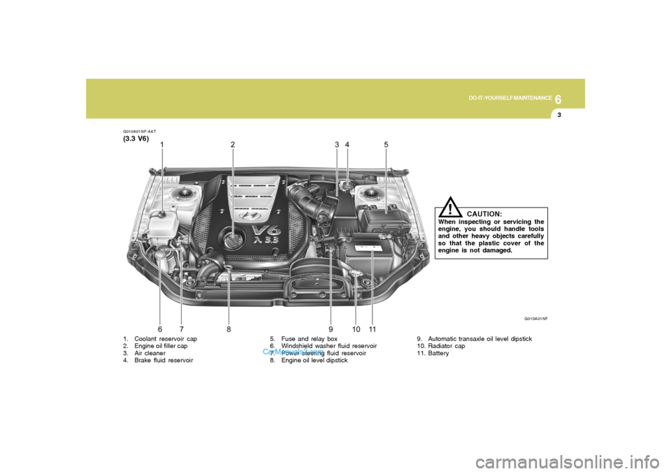 Hyundai Sonata 2007  Owners Manual 6
DO-IT-YOURSELF MAINTENANCE
3
G010A01NF-AAT(3.3 V6)
G010A01NF
CAUTION:
When inspecting or servicing the
engine, you should handle tools
and other heavy objects carefully
so that the plastic cover of 