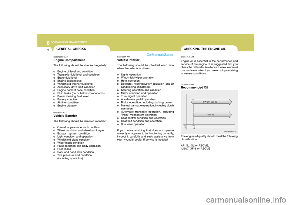 Hyundai Sonata 6
DO-IT-YOURSELF MAINTENANCE
4
G020C01A-AATVehicle InteriorThe following should be checked each time
when the vehicle is driven:
o Lights operation
o Windshield wiper operation
o Horn operation
o Defr Hyundai Sonata 6
DO-IT-YOURSELF MAINTENANCE
4
G020C01A-AATVehicle InteriorThe following should be checked each time
when the vehicle is driven:
o Lights operation
o Windshield wiper operation
o Horn operation
o Defr