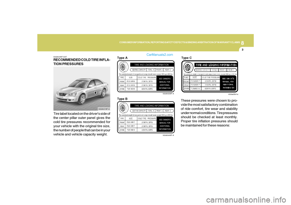 Hyundai Sonata 8
CONSUMER INFORMATION, REPORTING SAFETY DEFECTS & BINDING ARBITRATION OF WARRANTY CLAIMS
3
I030A03NF-AATRECOMMENDED COLD TIRE INFLA-
TION PRESSURES
Tire label located on the drivers side of
the cent