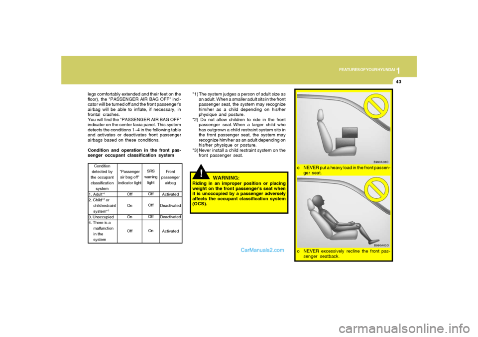 Hyundai Sonata 2007  Owners Manual 1
FEATURES OF YOUR HYUNDAI
43
!
legs comfortably extended and their feet on the
floor), the "PASSENGER AIR BAG OFF" indi-
cator will be turned off and the front passengers
airbag will be able to infl