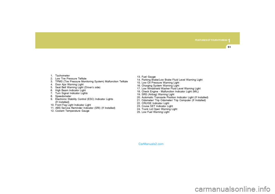 Hyundai Sonata 1
FEATURES OF YOUR HYUNDAI
51
1. Tachometer
2. Low Tire Pressure Telltale
3. TPMS (Tire Pressure Monitoring System) Malfunction Telltale
4. Door Ajar Warning Light
5. Seat Belt Warning Light (Drivers