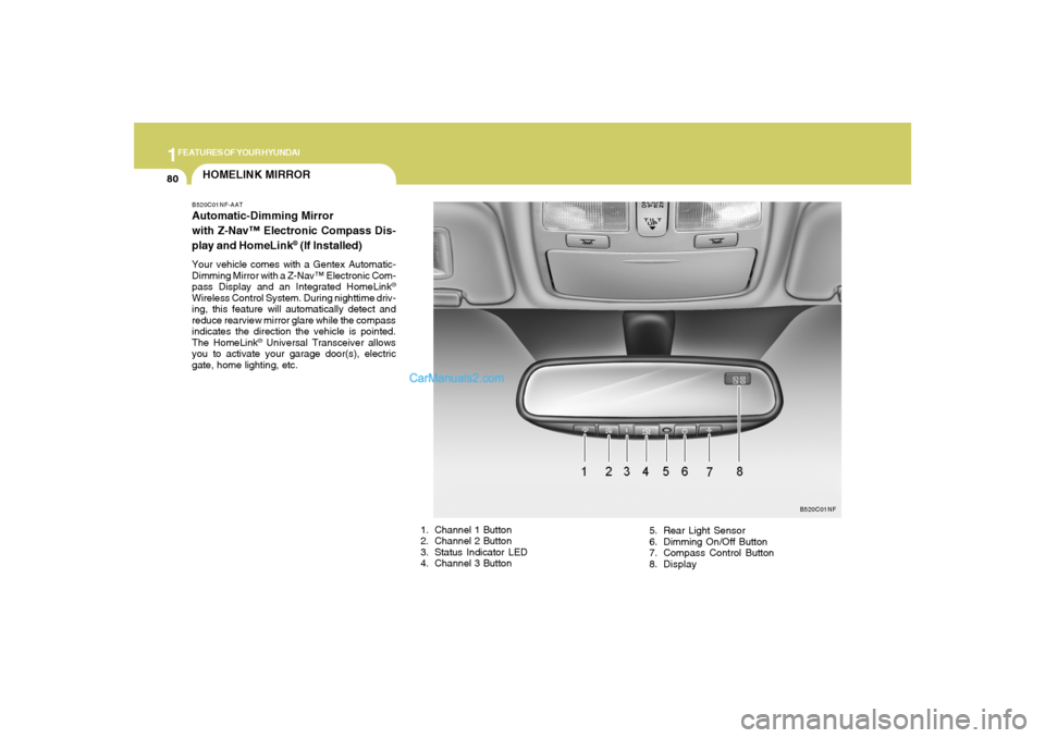 Hyundai Sonata 1FEATURES OF YOUR HYUNDAI80
HOMELINK MIRRORB520C01NF-AATAutomatic-Dimming Mirror
with Z-Nav™ Electronic Compass Dis-
play and HomeLink
® (If Installed)
Your vehicle comes with a Gentex Automatic-
D Hyundai Sonata 1FEATURES OF YOUR HYUNDAI80
HOMELINK MIRRORB520C01NF-AATAutomatic-Dimming Mirror
with Z-Nav™ Electronic Compass Dis-
play and HomeLink
® (If Installed)
Your vehicle comes with a Gentex Automatic-
D