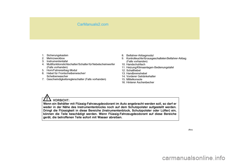 Hyundai Sonata F11
1. Sicherungskasten 
2. Mehrzweckbox 
3. Instrumententafal 
4. Multifunktionslichtschalter/Schalter für Nebelscheinwerfer
(Falls vorhanden)
5. Horn/Fahrerairbag-Modul
6. Hebel für Frontscheibenw