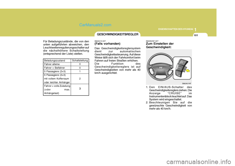 Hyundai Sonata 2007  Betriebsanleitung (in German) 1
EIGENSCHAFTEN DES HYUNDAI
101GESCHWINDIGKEITSREGLER
B660A01S-GST (Falls vorhanden) Das Geschwindigkeitsreglersystem dient zur automatischenGeschwindigkeitssteuerung. Auf diese Weise läßt sich der 