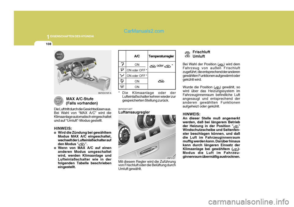 Hyundai Sonata 2007  Betriebsanleitung (in German) 1EIGENSCHAFTEN DES HYUNDAI
108
B670C02Y-AST Luftansaugregler Mit diesem Regler wird die Zuführung von Frischluft oder die Belüftung durch Umluft gewählt.
HNF2127
B670D01NF-A
  MAX A/C-Stufe   (Fall