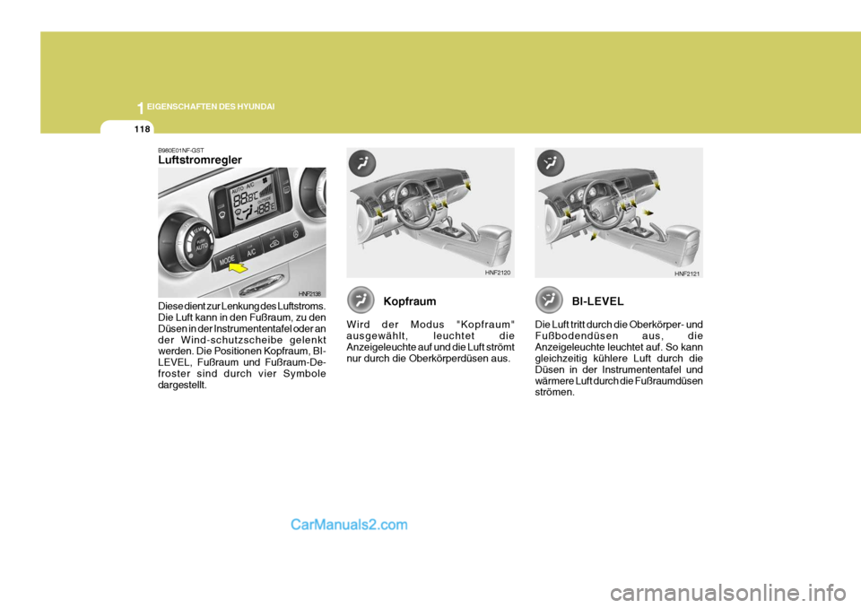 Hyundai Sonata 2007  Betriebsanleitung (in German) 1EIGENSCHAFTEN DES HYUNDAI
118
B980E01NF-GST Luftstromregler Diese dient zur Lenkung des Luftstroms. Die Luft kann in den Fußraum, zu den Düsen in der Instrumententafel oder ander Wind-schutzscheibe