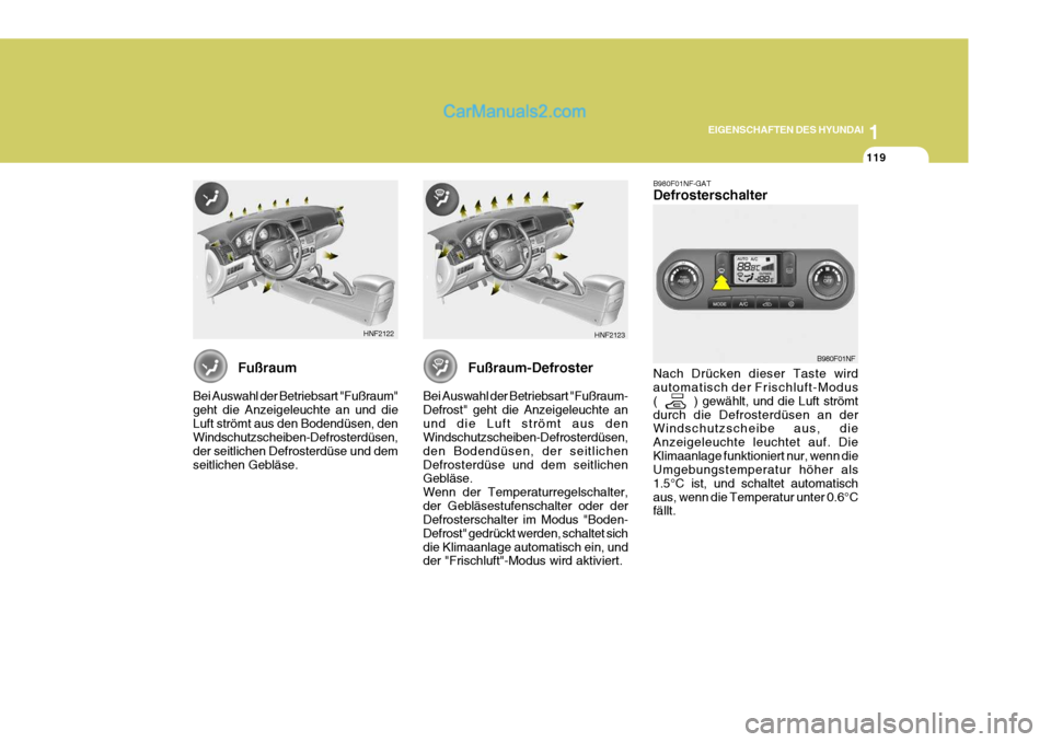 Hyundai Sonata 2007 Betriebsanleitung (in German) 1
EIGENSCHAFTEN DES HYUNDAI
119
B980F01NF-GAT Defrosterschalter Nach Drücken dieser Taste wird automatisch der Frischluft-Modus ( ) gewählt, und die Luft strömtdurch die Defrosterdüsen an Hyundai Sonata 2007 Betriebsanleitung (in German) 1
EIGENSCHAFTEN DES HYUNDAI
119
B980F01NF-GAT Defrosterschalter Nach Drücken dieser Taste wird automatisch der Frischluft-Modus ( ) gewählt, und die Luft strömtdurch die Defrosterdüsen an