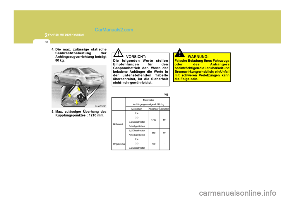 Hyundai Sonata 2007  Betriebsanleitung (in German) 2FAHREN MIT DEM HYUNDAI
30
!   WARNUNG:
Falsche Beladung lhres Fahrzeugs oder des Anhängers beeinträchtigen die Lenkbarkeit undBremswirkung erheblich; ein Unfall mit schweren Verletzungen kann die F