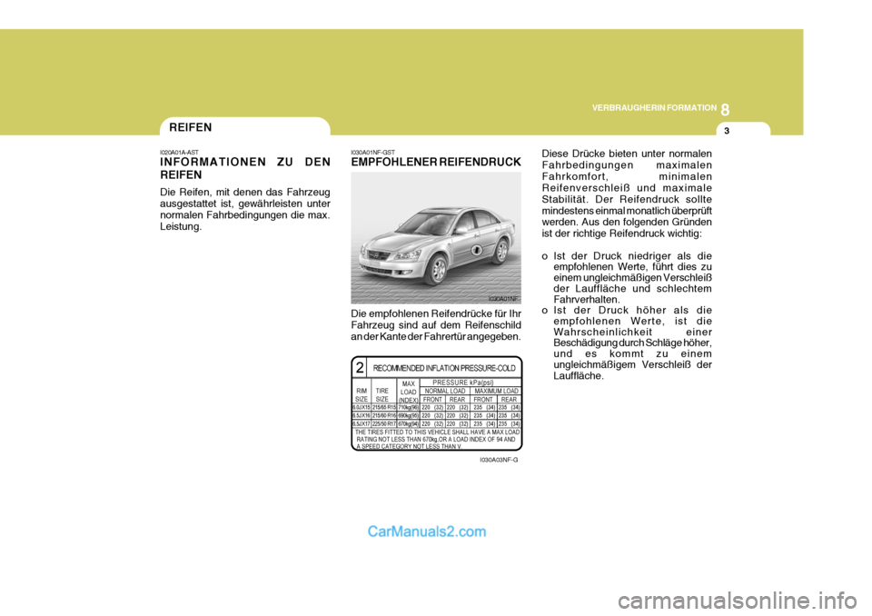 Hyundai Sonata 8
VERBRAUGHERIN FORMATION
3REIFEN
Diese Drücke bieten unter normalen Fahrbedingungen maximalenFahrkomfort, minimalen Reifenverschleiß und maximale Stabilität. Der Reifendruck solltemindestens einma Hyundai Sonata 8
VERBRAUGHERIN FORMATION
3REIFEN
Diese Drücke bieten unter normalen Fahrbedingungen maximalenFahrkomfort, minimalen Reifenverschleiß und maximale Stabilität. Der Reifendruck solltemindestens einma