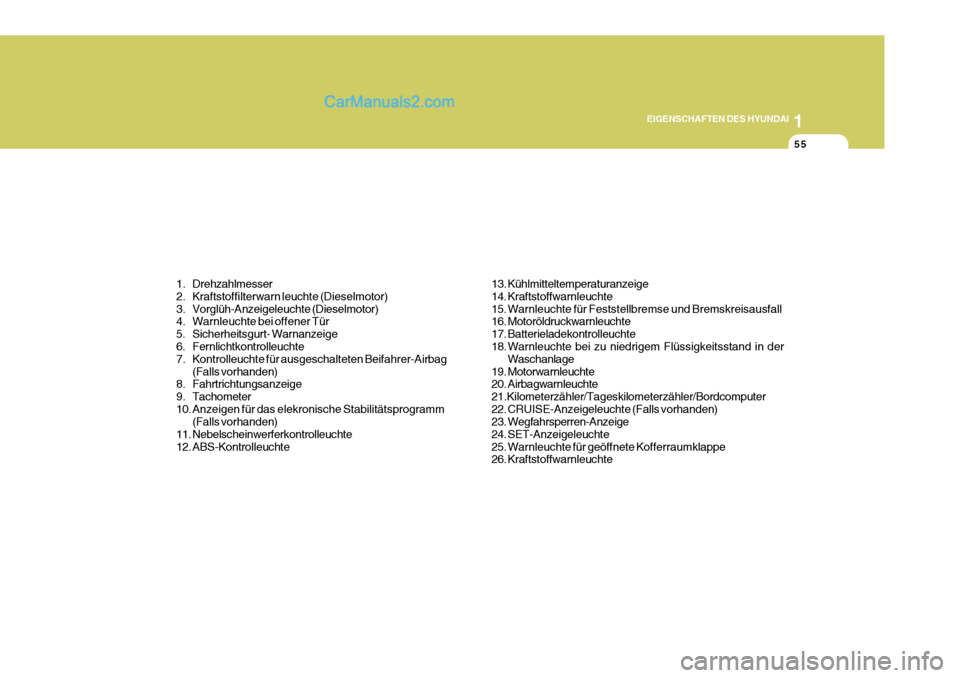 Hyundai Sonata 1
EIGENSCHAFTEN DES HYUNDAI
55
1. Drehzahlmesser 
2. Kraftstoffilterwarn leuchte (Dieselmotor)
3. Vorglüh-Anzeigeleuchte (Dieselmotor) 
4. Warnleuchte bei offener Tür 
5. Sicherheitsgurt- Warnanzeig