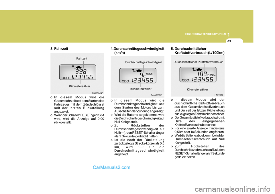 Hyundai Sonata 2007  Betriebsanleitung (in German) 1
EIGENSCHAFTEN DES HYUNDAI
69
3. Fahrzeit
o In diesem Modus wird die Gesamtfahrzeit seit dem Starten des Fahrzeugs mit dem Zündschlüssel seit der letzten Rückstellung angezeigt.
o Wenn der Schalte