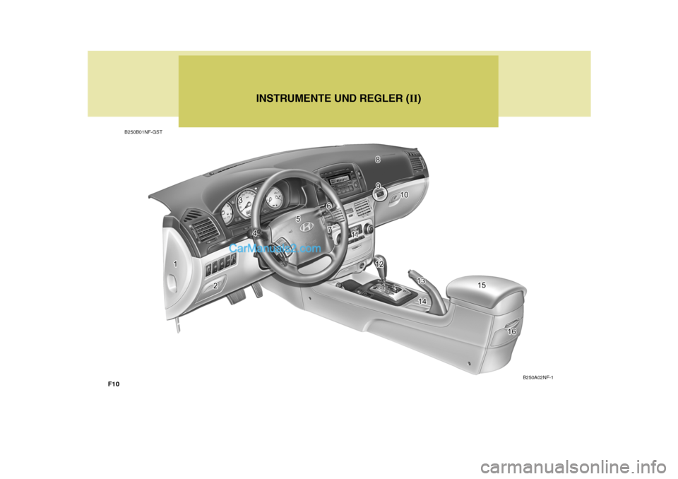Hyundai Sonata 2007 Betriebsanleitung (in German) F10
INSTRUMENTE UND REGLER (II)
B250B01NF-GST
B250A02NF-1 Hyundai Sonata 2007 Betriebsanleitung (in German) F10
INSTRUMENTE UND REGLER (II)
B250B01NF-GST
B250A02NF-1