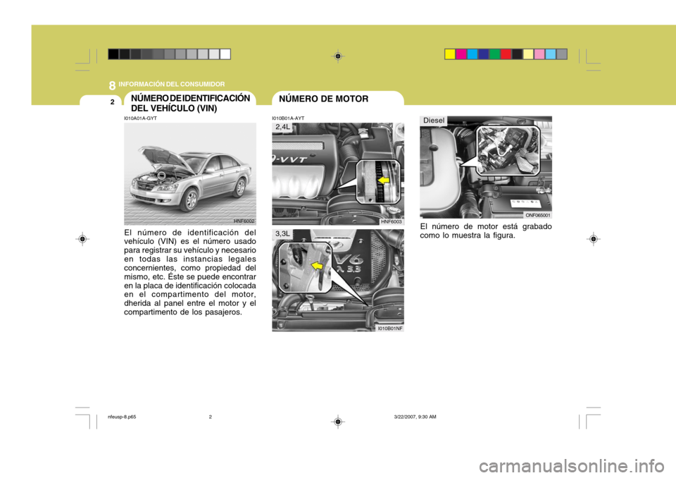 Hyundai Sonata 8INFORMACIÓN DEL CONSUMIDOR
2NÚMERO DE MOTORNÚMERO DE IDENTIFICACIÓN DEL VEHÍCULO (VIN)
I010B01A-AYT
I010A01A-GYT El número de identificación del vehículo (VIN) es el número usado para regist Hyundai Sonata 8INFORMACIÓN DEL CONSUMIDOR
2NÚMERO DE MOTORNÚMERO DE IDENTIFICACIÓN DEL VEHÍCULO (VIN)
I010B01A-AYT
I010A01A-GYT El número de identificación del vehículo (VIN) es el número usado para regist