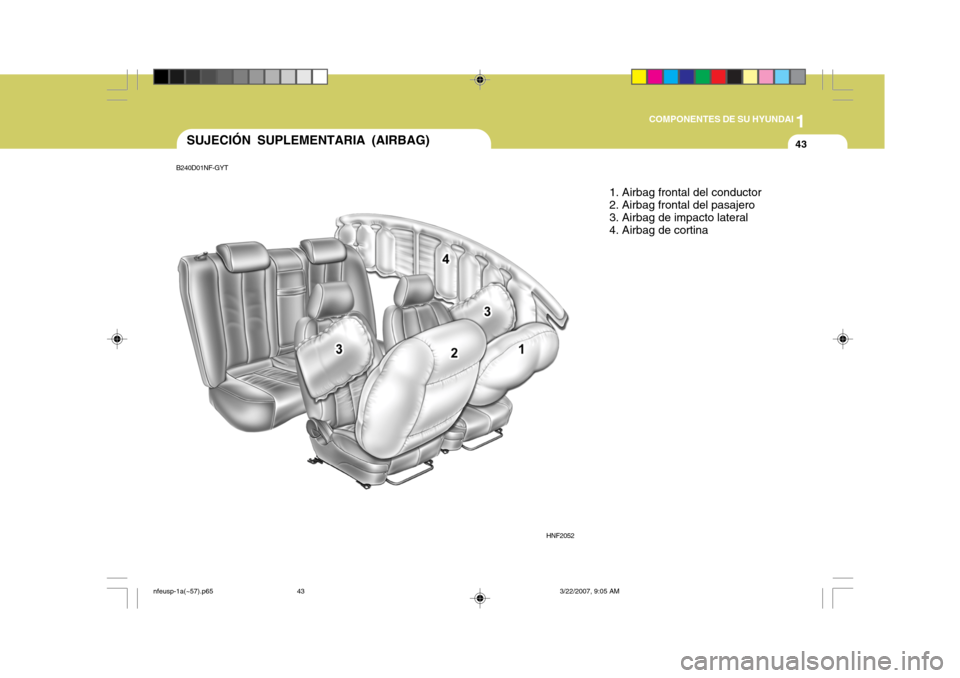 Hyundai Sonata 1
COMPONENTES DE SU HYUNDAI
43SUJECIÓN SUPLEMENTARIA (AIRBAG)
1. Airbag frontal del conductor 2. Airbag frontal del pasajero3. Airbag de impacto lateral 4. Airbag de cortina
HNF2052
B240D01NF-GYT
nfe