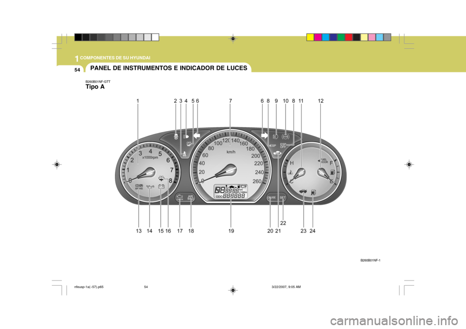 Hyundai Sonata 1COMPONENTES DE SU HYUNDAI
54PANEL DE INSTRUMENTOS E INDICADOR DE LUCES
B260B01NF-GTT Tipo A
B260B01NF-1
nfeusp-1a(~57).p65 3/22/2007, 9:05 AM
54  