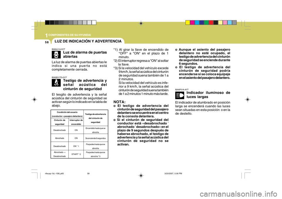 Hyundai Sonata 1COMPONENTES DE SU HYUNDAI
58
B260L01A-GYT
Luz de alarma de puertas abiertas
La luz de alarma de puertas abiertas le indica si una puerta no estácompletamente cerrada.
B260F01A-AYT Indicador iluminos
