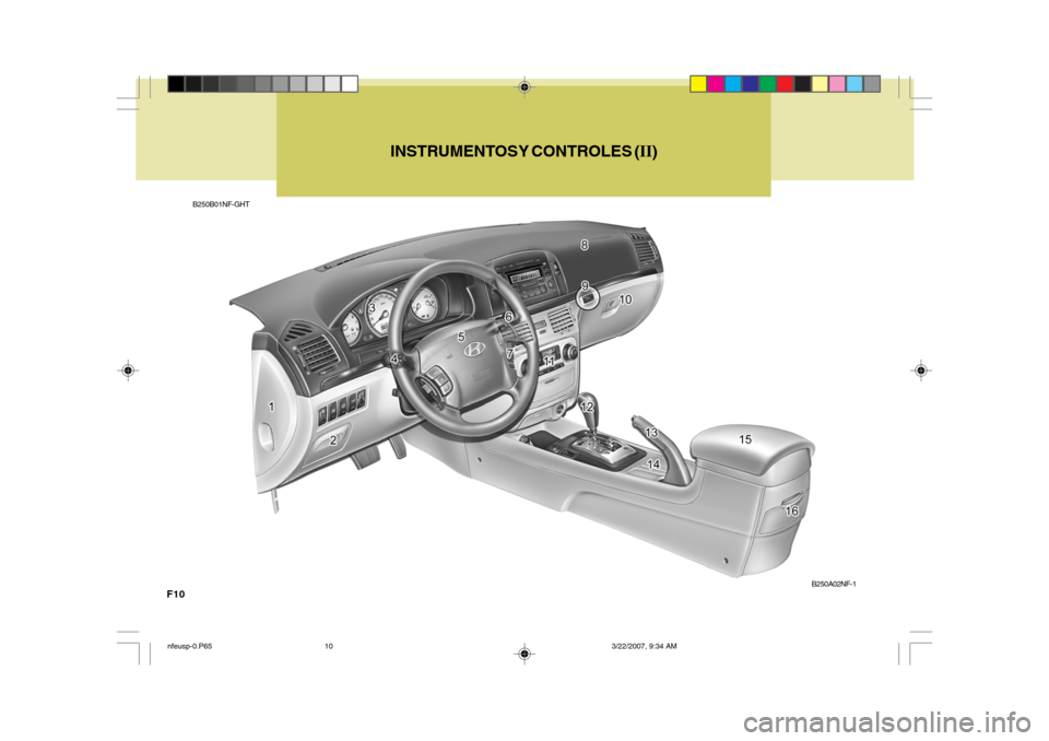 Hyundai Sonata 2007  Manual del propietario (in Spanish) F10
INSTRUMENTOS Y CONTROLES (II)
B250B01NF-GHT
B250A02NF-1
nfeusp-0.P653/22/2007, 9:34 AM
10  