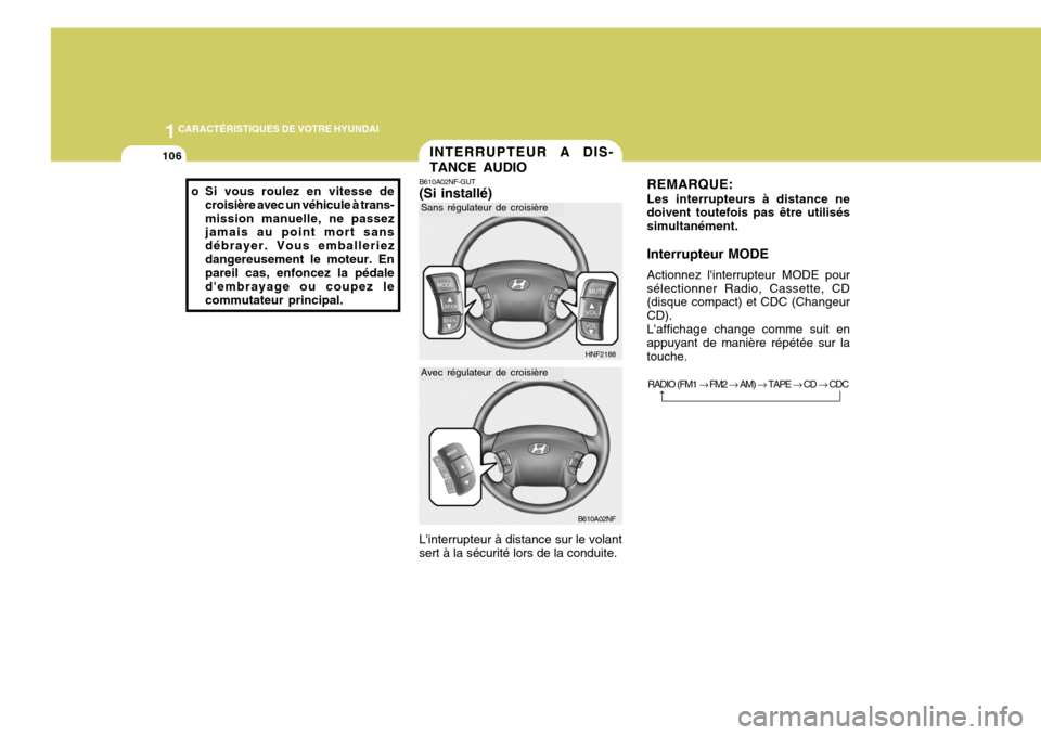 Hyundai Sonata 2007  Manuel du propriétaire (in French) 1CARACTÉRISTIQUES DE VOTRE HYUNDAI
106
o Si vous roulez en vitesse de
croisière avec un véhicule à trans- mission manuelle, ne passez jamais au point mort sans débrayer. Vous emballeriezdangereus