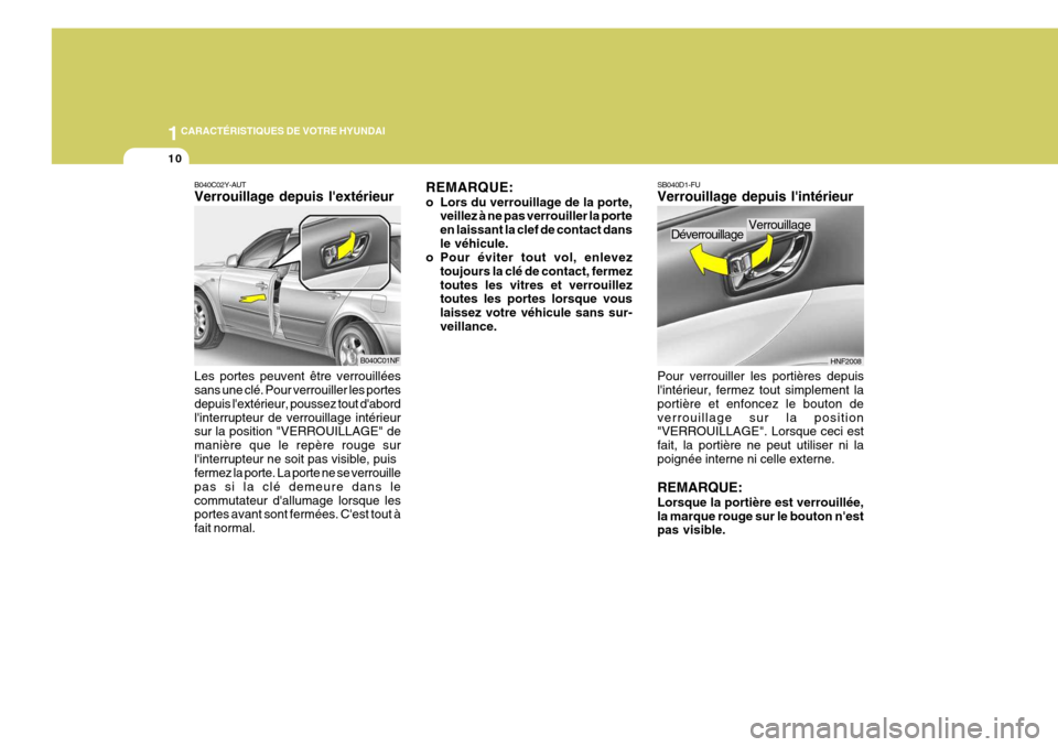 Hyundai Sonata 2007  Manuel du propriétaire (in French) 1CARACTÉRISTIQUES DE VOTRE HYUNDAI
10
SB040D1-FU Verrouillage depuis lintérieur Pour verrouiller les portières depuis lintérieur, fermez tout simplement la portière et enfoncez le bouton deverr