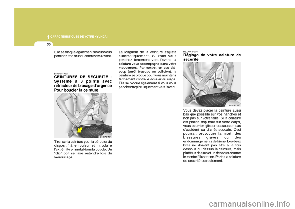 Hyundai Sonata 2007  Manuel du propriétaire (in French) 1CARACTÉRISTIQUES DE VOTRE HYUNDAI
30
Elle se bloque également si vous vous penchez trop brusquement vers lavant.
B180A01Y-GVT CEINTURES DE SECURITE - Système à 3 points avecrétracteur de blocag