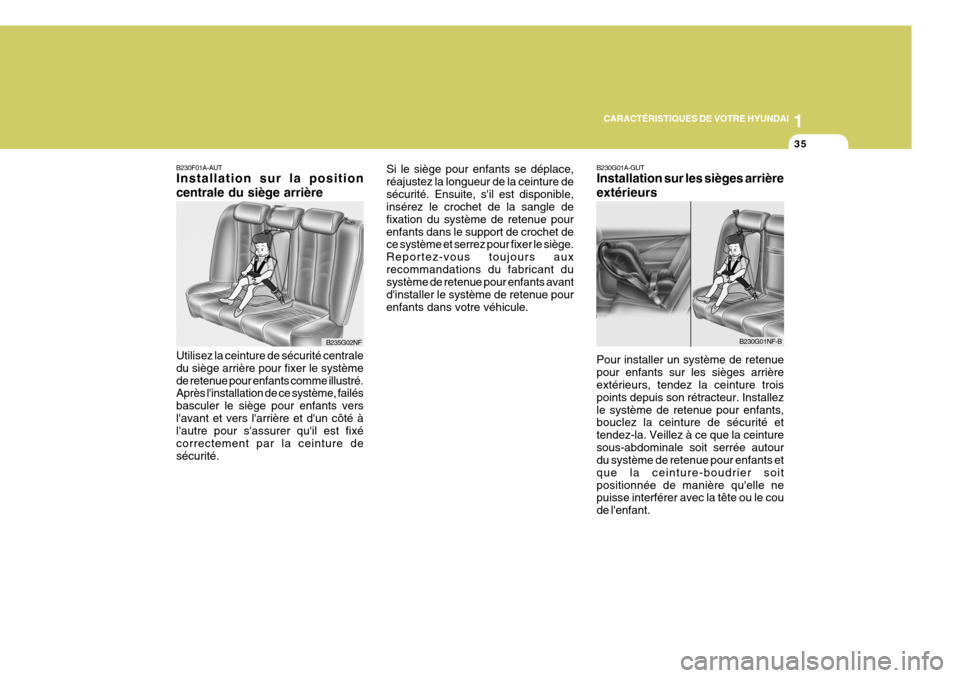 Hyundai Sonata 2007  Manuel du propriétaire (in French) 1
CARACTÉRISTIQUES DE VOTRE HYUNDAI
35
B235G02NF
B230F01A-AUT Installation sur la position centrale du siège arrière Utilisez la ceinture de sécurité centrale du siège arrière pour fixer le sys