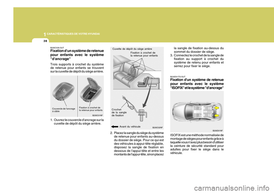 Hyundai Sonata 2007  Manuel du propriétaire (in French) 1CARACTÉRISTIQUES DE VOTRE HYUNDAI
38
B230D01TG-GUT Fixation dun système de retenue pour enfants avec le système"ISOFIX" et le système "dancrage" ISOFIX est une méthode normalisée de montage d