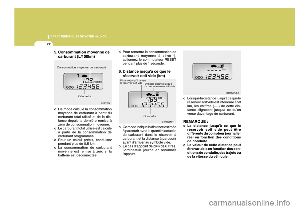 Hyundai Sonata 2007  Manuel du propriétaire (in French) 1CARACTÉRISTIQUES DE VOTRE HYUNDAI
72
o Lorsque la distance jusquà ce que leréservoir soit vide est inférieure à 50 km, les chiffres (----) de cette dis- tance clignotent jusquà ce quon verse