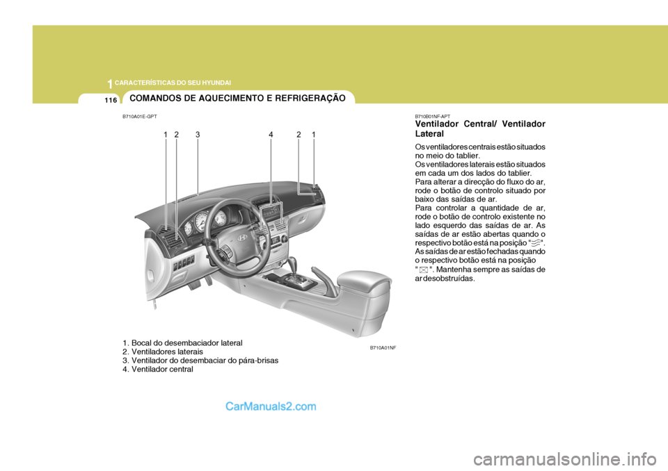 Hyundai Sonata 1CARACTERÍSTICAS DO SEU HYUNDAI
116COMANDOS DE AQUECIMENTO E REFRIGERAÇÃO
1. Bocal do desembaciador lateral 
2. Ventiladores laterais 
3. Ventilador do desembaciar do pára-brisas 
4. Ventilador ce