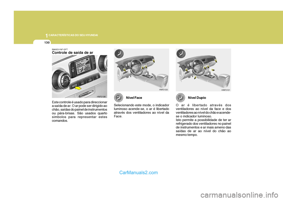 Hyundai Sonata 1CARACTERÍSTICAS DO SEU HYUNDAI
130
B980E01NF-GPT Controle de saída de ar Este controle é usado para direccionar a saída de ar. O ar pode ser dirigido ao chão, saídas do painel de instrumentosou