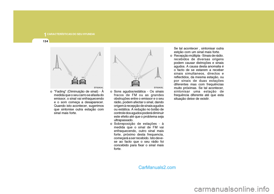 Hyundai Sonata 1CARACTERÍSTICAS DO SEU HYUNDAI
134
B750A04L
B750A05L
o "Fading" (Diminuição de sinal) - À medida que o seu carro se afasta do emissor, o sinal vai enfraquecendo e o som começa a desaparecer.Quan