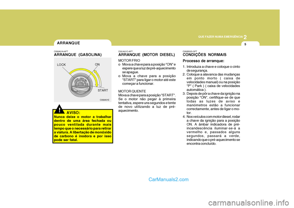 Hyundai Sonata 2
QUE FAZER NUMA EMERGÊNCIA
5
!
ARRANQUE
C050A01A-APT ARRANQUE (GASOLINA)
AVISO:
Nunca deixe o motor a trabalhar dentro de uma área fechada oupouco ventilada durante mais tempo que o necessário par