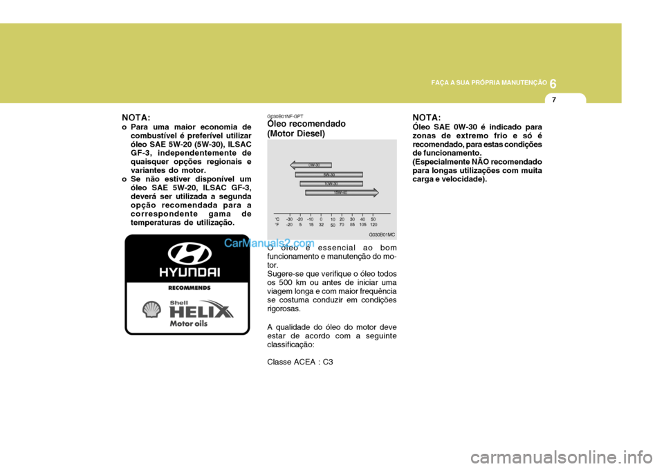 Hyundai Sonata 6
 FAÇA A SUA PRÓPRIA MANUTENÇÃO
7
NOTA:
o Para uma maior economia de combustível é preferível utilizar óleo SAE 5W-20 (5W-30), ILSAC GF-3, independentemente de quaisquer opções regionais ev
