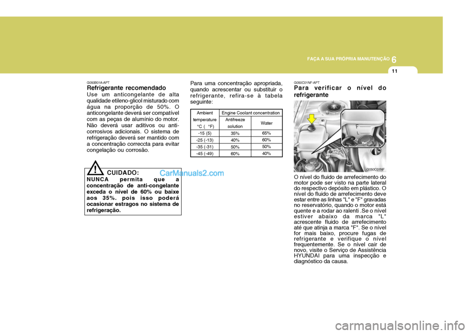 Hyundai Sonata 6
 FAÇA A SUA PRÓPRIA MANUTENÇÃO
11
! G050C01NF-APT Para verificar o nível do refrigerante O nível do fluido de arrefecimento do motor pode ser visto na parte lateral do respectivo depósito em 