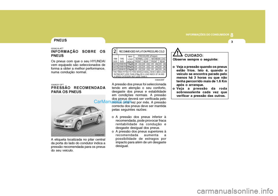 Hyundai Sonata 8
INFORMAÇÕES DO CONSUMIDOR
3PNEUS
CUIDADO:
Observe sempre o seguinte:
o Veja a pressão quando os pneus estão frios. Isto é, quando o veículo se encontra parado pelo menos há 3 horas ou que nã