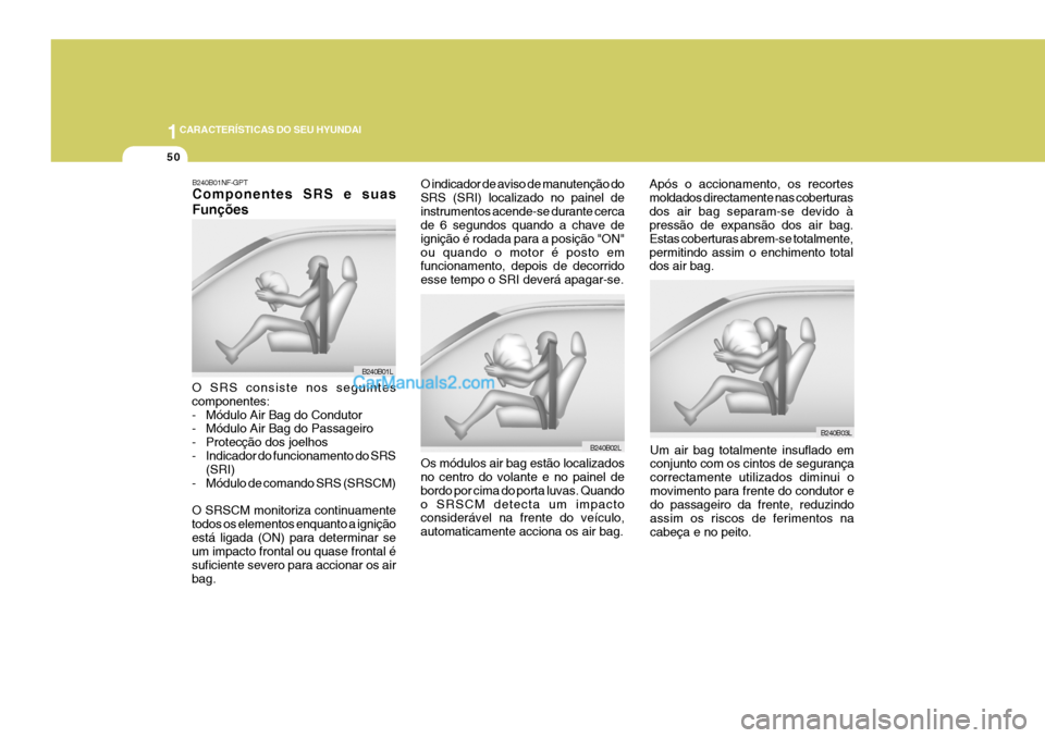 Hyundai Sonata 1CARACTERÍSTICAS DO SEU HYUNDAI
50
B240B03L
Após o accionamento, os recortes moldados directamente nas coberturasdos air bag separam-se devido à pressão de expansão dos air bag. Estas coberturas Hyundai Sonata 1CARACTERÍSTICAS DO SEU HYUNDAI
50
B240B03L
Após o accionamento, os recortes moldados directamente nas coberturasdos air bag separam-se devido à pressão de expansão dos air bag. Estas coberturas