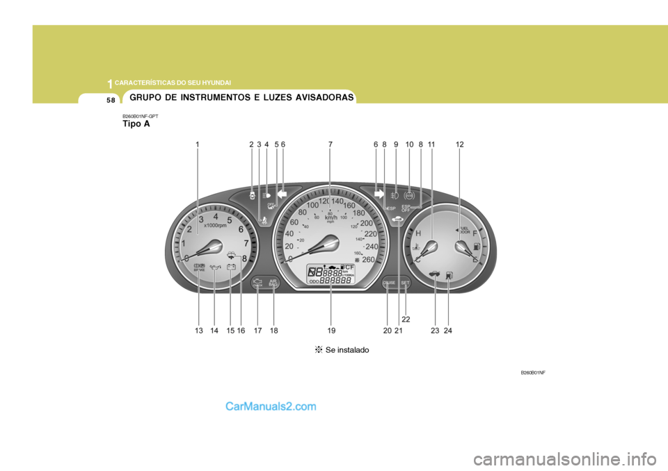 Hyundai Sonata 1CARACTERÍSTICAS DO SEU HYUNDAI
58GRUPO DE INSTRUMENTOS E LUZES AVISADORAS
B260B01NF-GPT Tipo A
B260B01NF
Se instalado Hyundai Sonata 1CARACTERÍSTICAS DO SEU HYUNDAI
58GRUPO DE INSTRUMENTOS E LUZES AVISADORAS
B260B01NF-GPT Tipo A
B260B01NF
Se instalado