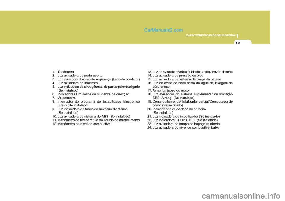 Hyundai Sonata 1
CARACTERÍSTICAS DO SEU HYUNDAI
59
1. Tacómetro
2. Luz avisadora de porta aberta
3. Luz avisadora do cinto de segurança (Lado do condutor)
4. Luz avisadora de máximos
5. Luz indicadora do airb Hyundai Sonata 1
CARACTERÍSTICAS DO SEU HYUNDAI
59
1. Tacómetro
2. Luz avisadora de porta aberta
3. Luz avisadora do cinto de segurança (Lado do condutor)
4. Luz avisadora de máximos
5. Luz indicadora do airb