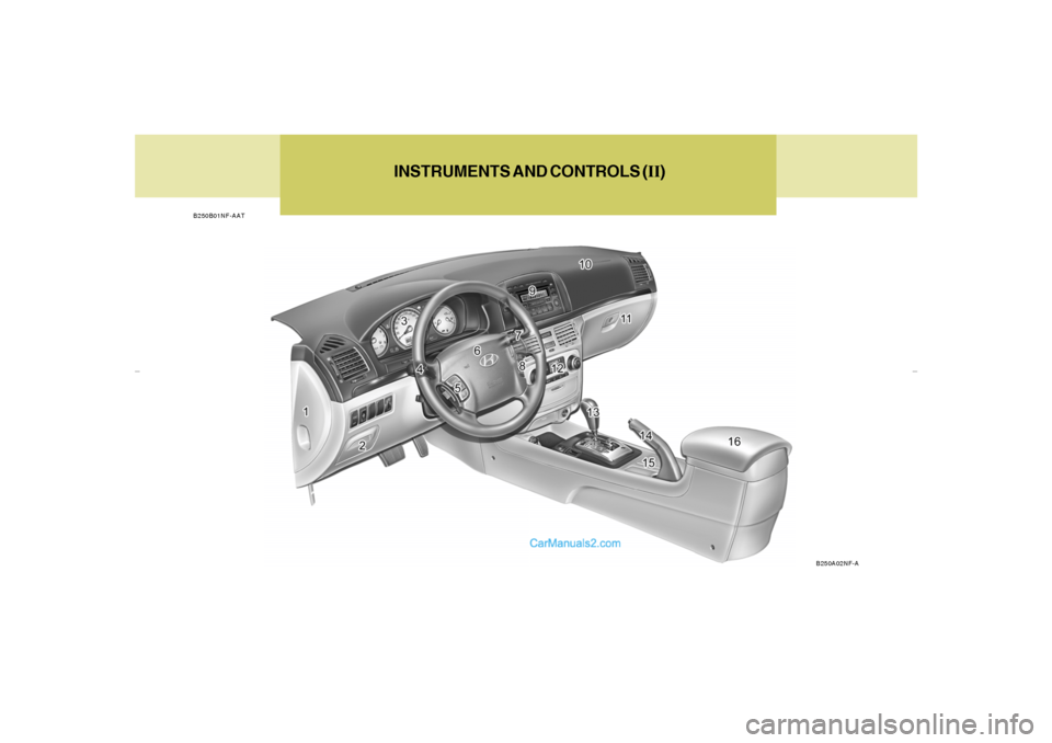 Hyundai Sonata INSTRUMENTS AND CONTROLS (II)
B250B01NF-AAT
B250A02NF-A
nfhma-0.p659/16/2005, 10:39 AM 12  