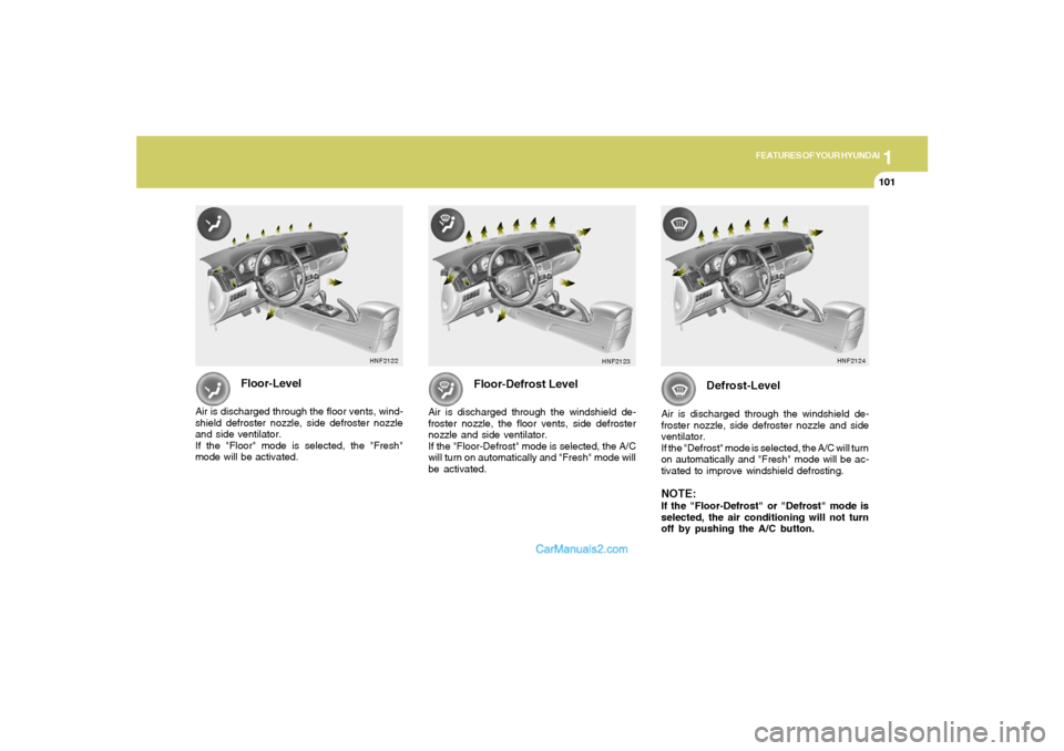 Hyundai Sonata 2006  Owners Manual 1
FEATURES OF YOUR HYUNDAI
101101
Floor-Level
Air is discharged through the floor vents, wind-
shield defroster nozzle, side defroster nozzle
and side ventilator.
If the "Floor" mode is selected, the 