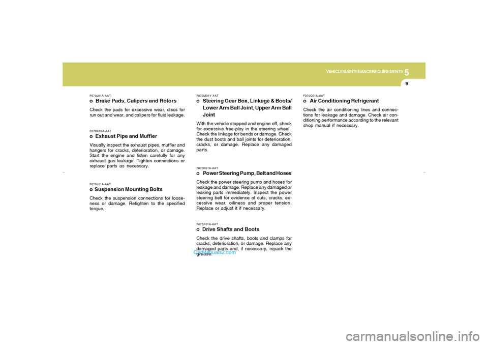 Hyundai Sonata 5
VEHICLE MAINTENANCE REQUIREMENTS
9
F070L01A-AATo  Suspension Mounting BoltsCheck the suspension connections for loose-
ness or damage. Retighten to the specified
torque.F070K01A-AATo  Exhaust Pipe a