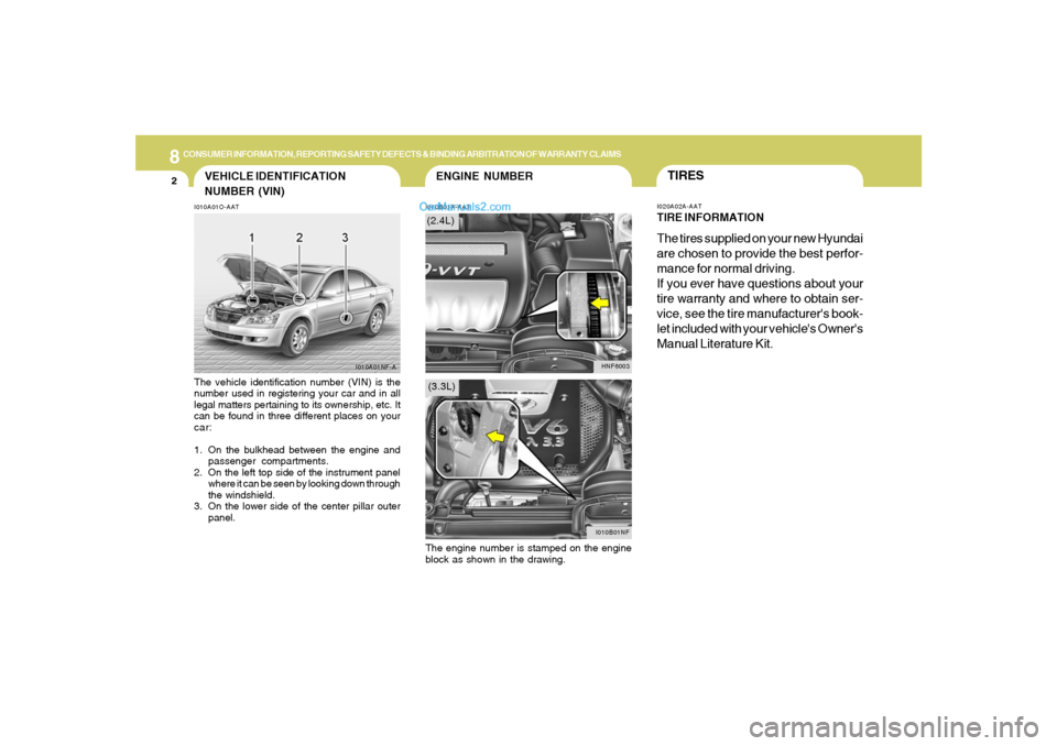 Hyundai Sonata 8
CONSUMER INFORMATION, REPORTING SAFETY DEFECTS & BINDING ARBITRATION OF WARRANTY CLAIMS2
ENGINE NUMBER
VEHICLE IDENTIFICATION
NUMBER (VIN)
I010B01A-AAT I010A01O-AAT
The vehicle identification number Hyundai Sonata 8
CONSUMER INFORMATION, REPORTING SAFETY DEFECTS & BINDING ARBITRATION OF WARRANTY CLAIMS2
ENGINE NUMBER
VEHICLE IDENTIFICATION
NUMBER (VIN)
I010B01A-AAT I010A01O-AAT
The vehicle identification number