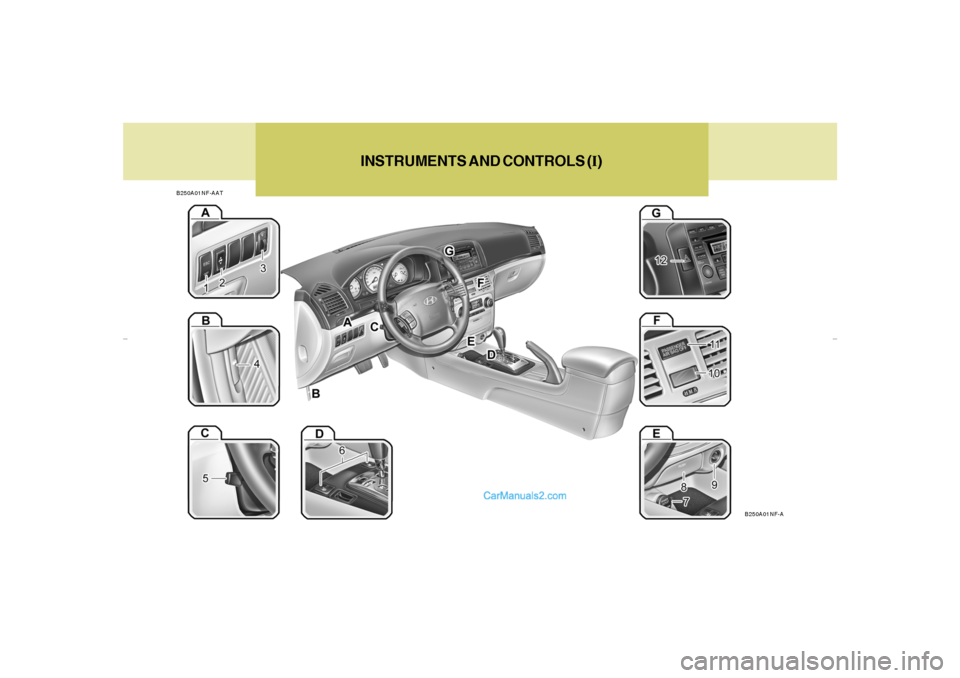 Hyundai Sonata 2006 Owners Manual INSTRUMENTS AND CONTROLS (I)
B250A01NF-AAT
B250A01NF-A
nfhma-0.p659/16/2005, 10:39 AM 10 Hyundai Sonata 2006 Owners Manual INSTRUMENTS AND CONTROLS (I)
B250A01NF-AAT
B250A01NF-A
nfhma-0.p659/16/2005, 10:39 AM 10